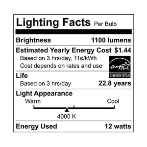 LED Light Bulbs 12W A19 Dimmable LED Bulb - 200 Degree Beam - GU24 Base - 1100lm - 4000K Natural White