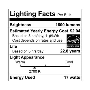 LED Light Bulbs 17W A21 Dimmable LED Bulb - 220 Degree Beam - E26 Medium Base - 1600 Lm - 2700K Soft White