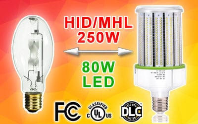 250W metal halide led replacement