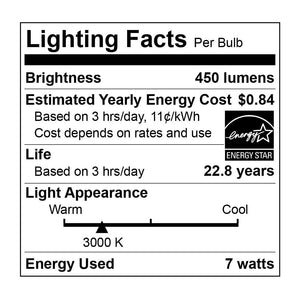 LED Light Bulbs 7W PAR16 Dimmable LED Bulb - 40 Degree Beam - GU10 Base - 450lm