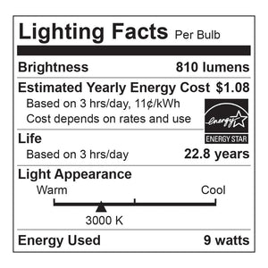 LED Light Bulbs 9W BR30 Dimmable LED Bulb - 110 Degree Beam - E26 Base - 810lm